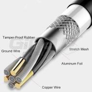  PremiumCord DisplayPort 1.4 přípojný kabel 32,4Gbit/s, rozlišení 8K, kovové a zlacené konektory, 2m - Fotka 12/12